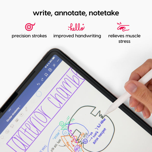 Rock Paper Pencil — Matte iPad Screen Protector + Apple Pencil Tips