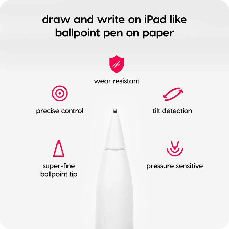 Ready to upgrade your iPad?